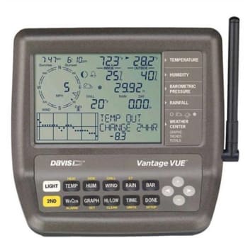 Wireless Vantage Vue Weather Station - Standard