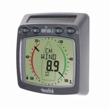 Micronet Anologue Display