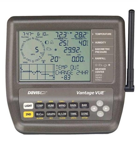 Wireless Vantage Vue Weather Station - Standard