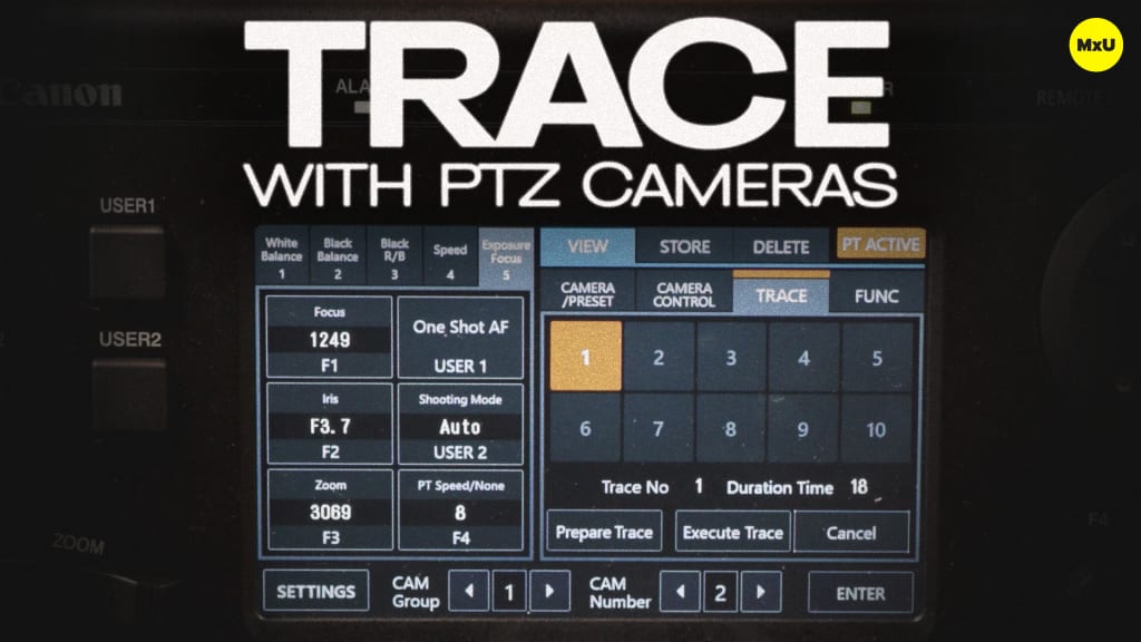 RCIP1000 PTZ Controller Overview