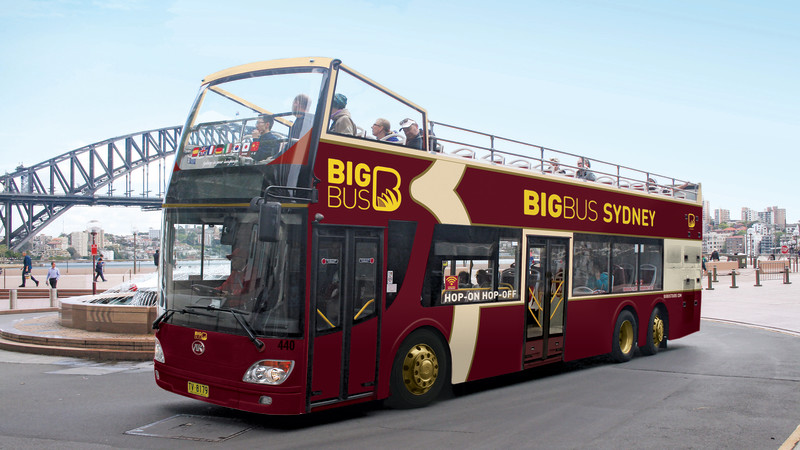 Sydney five attractions pass