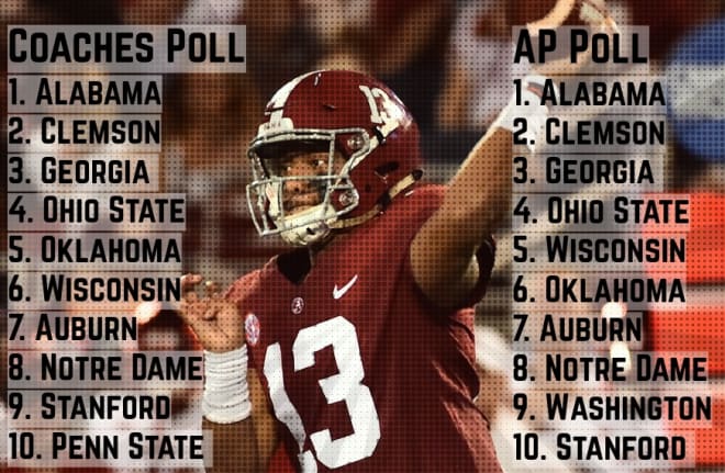 Bamainsider Alabama Crimson Tide Football No 1 In Both