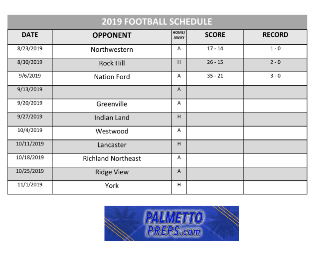 PalmettoPreps - South Pointe Football Schedule and Team Info