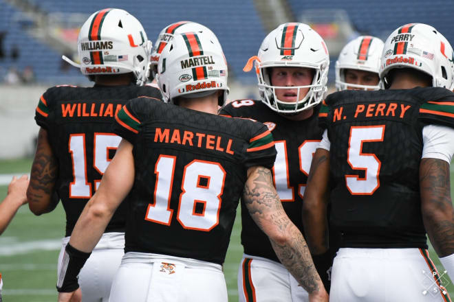 miami hurricanes football jersey 2019