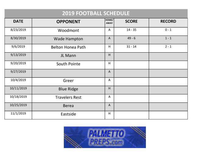 PalmettoPreps Greenville High School Football Schedule and Team Info