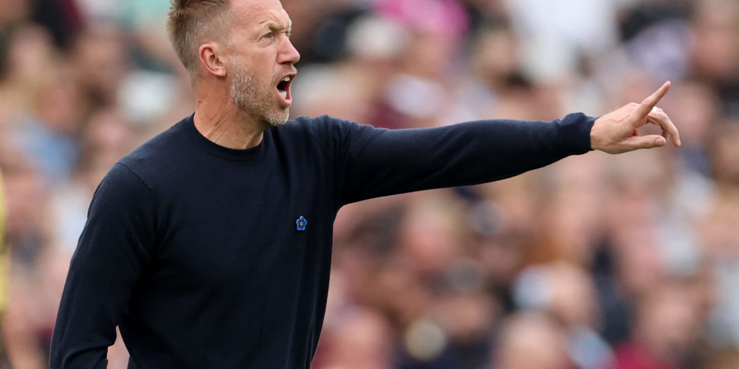 Rätt tränare och nu är det dags att samlas