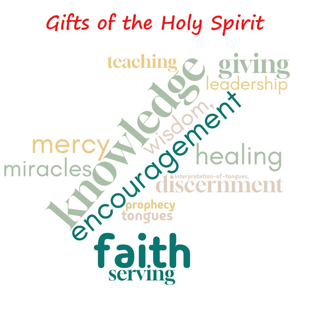 Gifts of Spirit