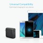 Anker PowerCore Fusion 5000mAh