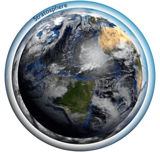 The Stratosphere: Far Beyond and Still So Close!