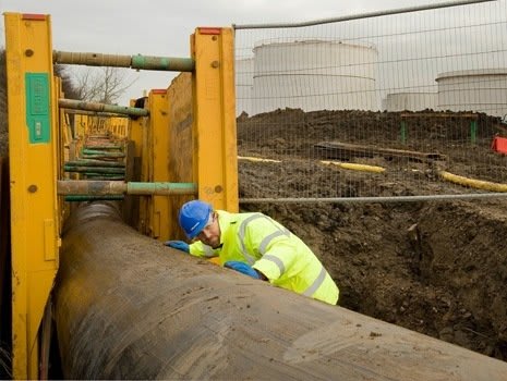 What is Trench Shoring?