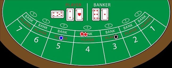 Chiến Thuật Chơi Bài Baccarat Luôn Dành Chiến Thắng