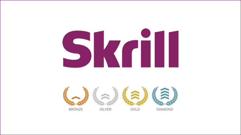 Skrill Knect – chương trình tích điểm cho người dùng ví Skrill - W88-yes