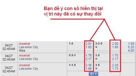 Hiển thị kiểu cược DEC - Decimal