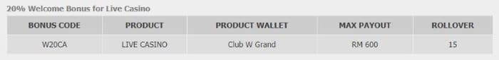 5 lý do chính tại sao W88 Club W Grand là Câu lạc bộ W88 lớn nhất
