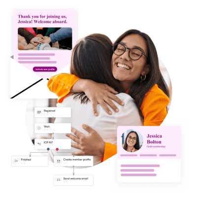 Kentico digital platform for associations building stronger member connections through personalized digital experiences