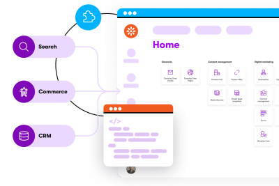 Xperience by Kentico integration layer showing compatibility with existing business systems and workflows