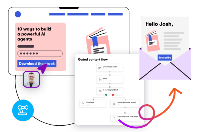 Kentico marketing automation workflow showing intelligent triggers and streamlined campaign execution