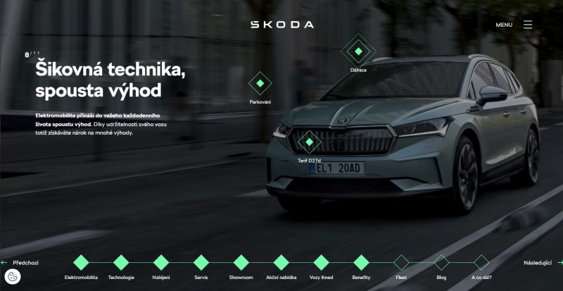 Skoda electromobility